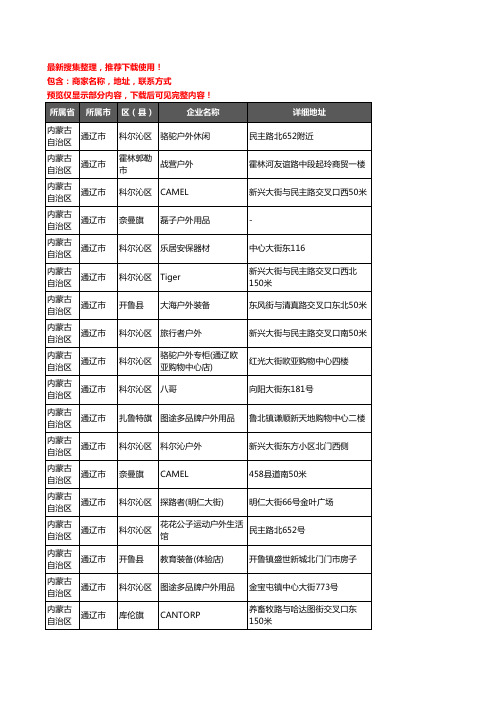 新版内蒙古自治区通辽市户外用品企业公司商家户名录单联系方式地址大全35家
