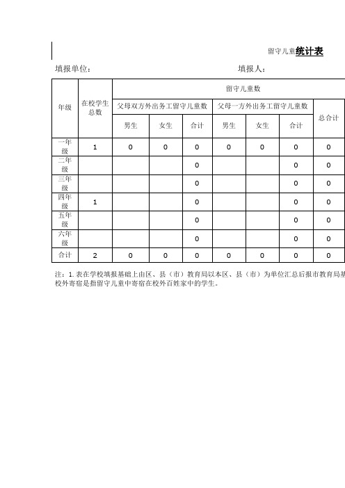 留守儿童统计表