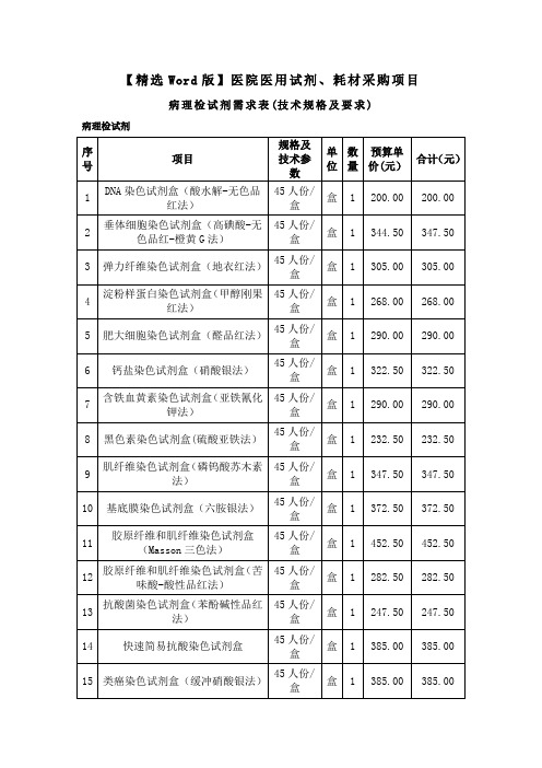 【精选Word版】医院医用试剂、耗材采购项目病理检试剂需求表(技术规格及要求)