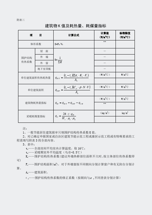 新疆-居建建筑物K值及耗热量耗煤量指标