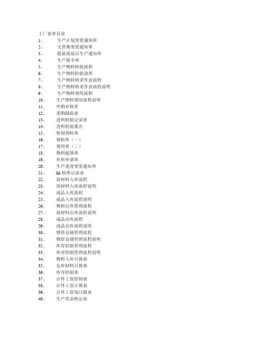 表单大全