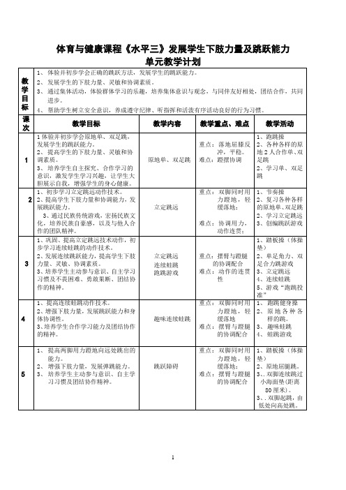 发展学生下肢力量及跳跃能力