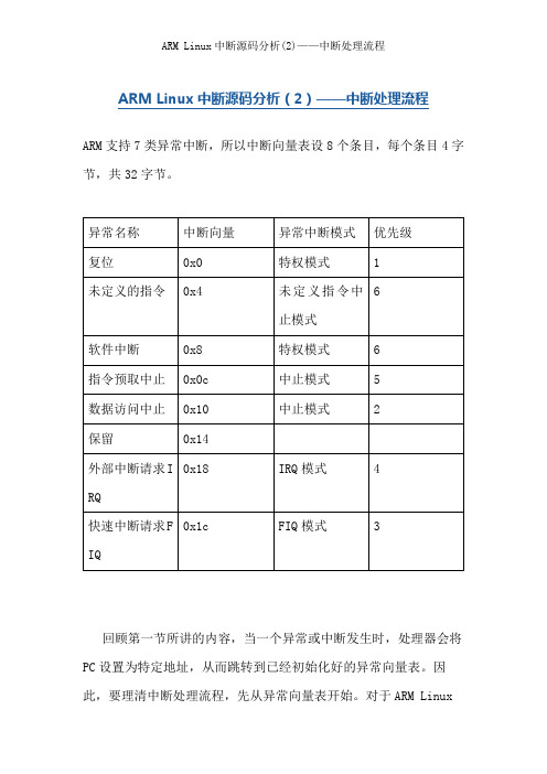 ARMLinux中断源码分析2中断处理流程