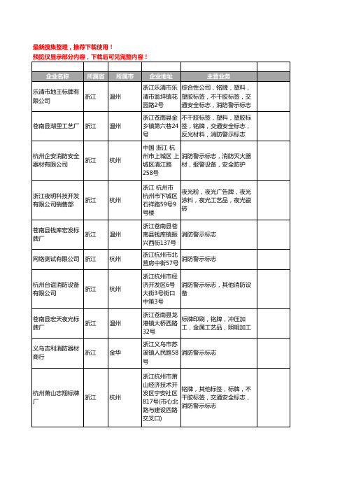 新版浙江省消防警示标志工商企业公司商家名录名单联系方式大全43家