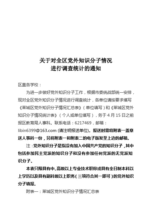莱城区党外知识分子情况汇总表与统计表