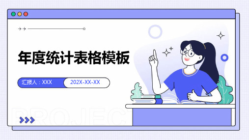 年度统计表格模板