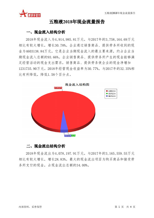 五粮液2018年现金流量报告-智泽华