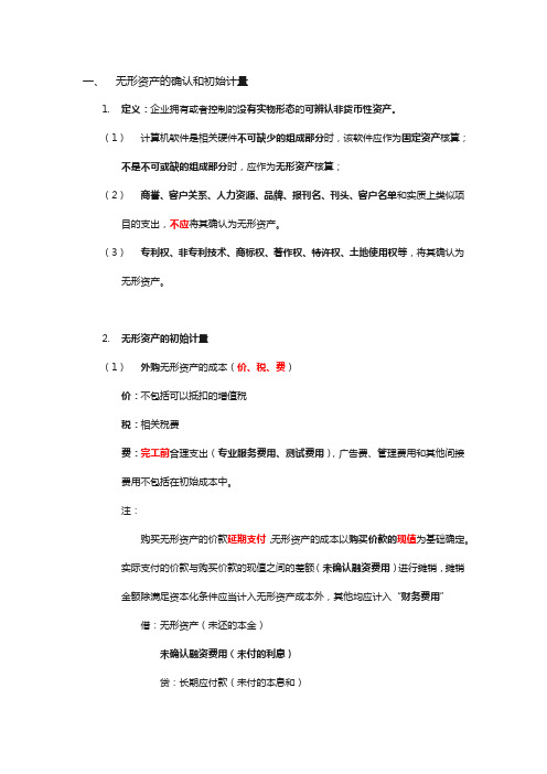 CPA会计 无形资产