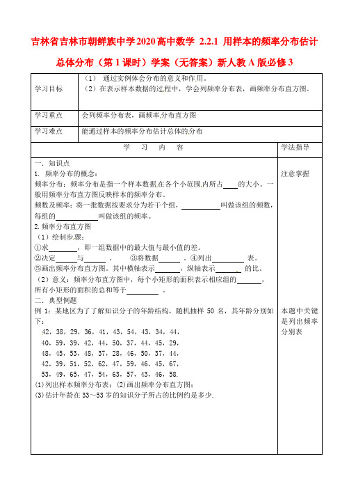 吉林省吉林市朝鲜族中学2020高中数学 2.2.1 用样本的频率分布估计总体分布(第1课时)学案(无答案)新人教