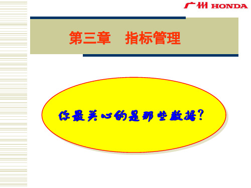 4S店售后指标管理