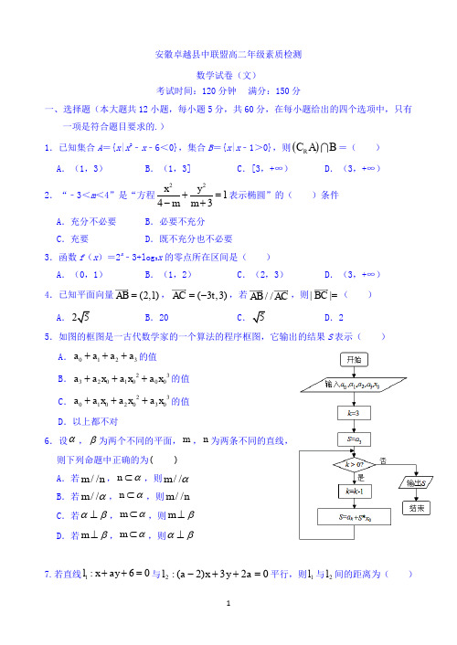 安徽卓越县中联盟(舒城中学、无为中学等)2019-2020学年高二12月素质检测数学(文)试题 Word版含答案