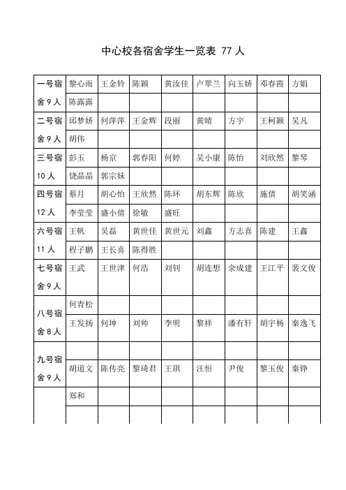 住校生名单