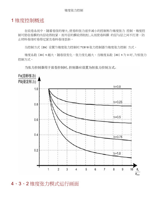 锥度张力控制(2)