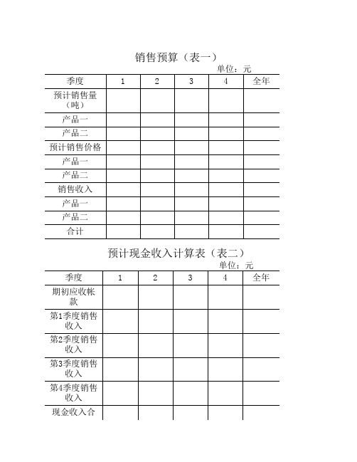 (最新)企业全面预算表格8498908658