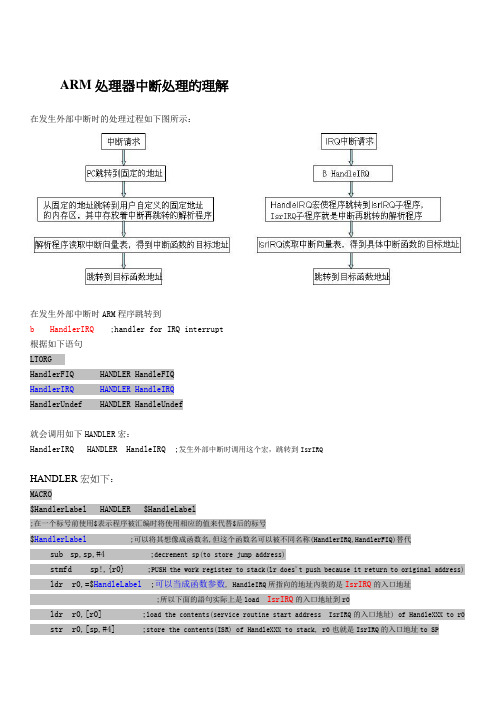 ARM处理器中断处理的理解