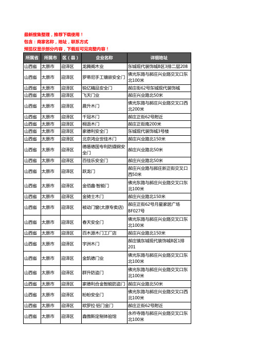 新版山西省太原市门窗行业企业公司商家户名录单联系方式地址大全54家