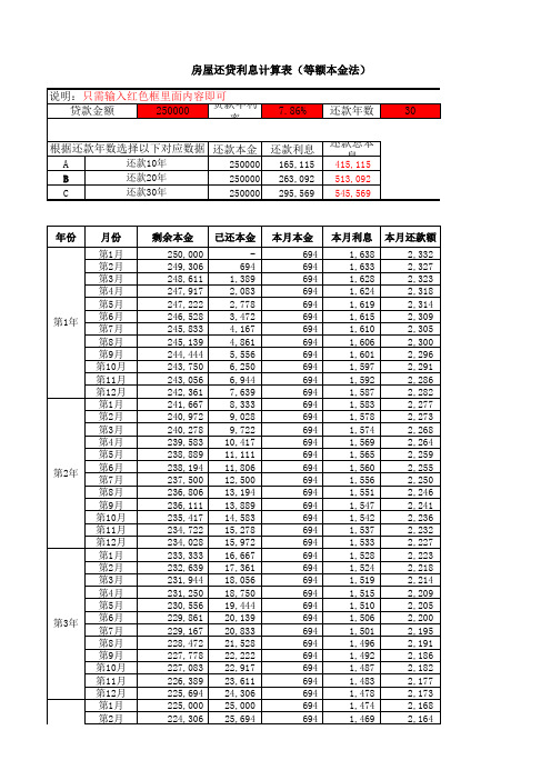 房贷还款每月计算表(等额本金法)