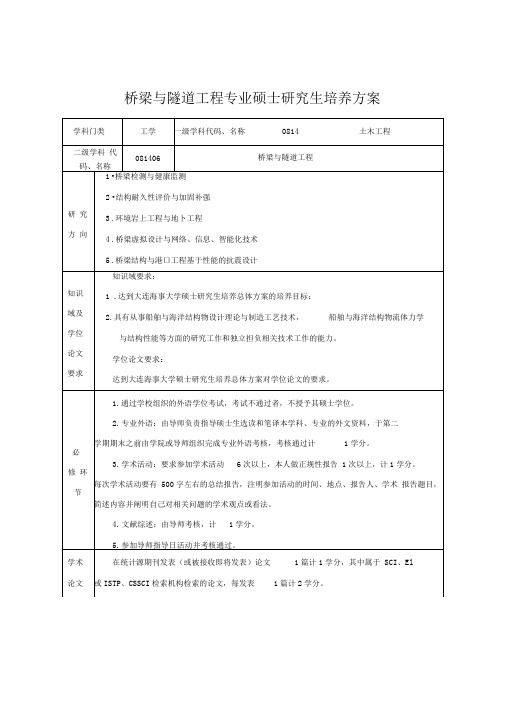 桥梁与隧道工程专业硕士研究生培养方案
