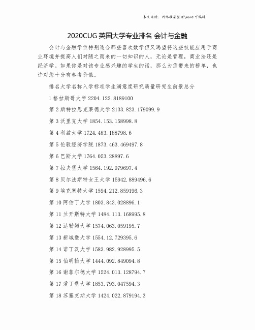 2020CUG英国大学专业排名 会计与金融.doc
