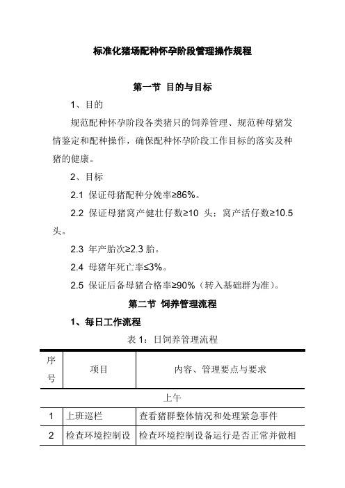 标准化猪场配种怀孕阶段管理操作规程