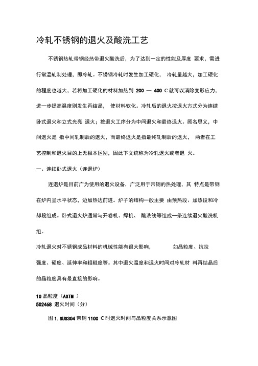 冷轧不锈钢的退火及酸洗工艺