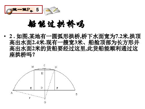 船能过拱桥吗