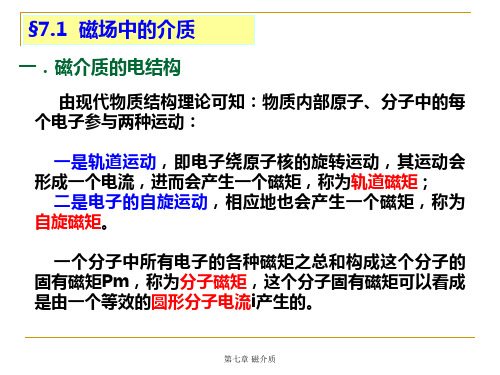 第七章磁介质