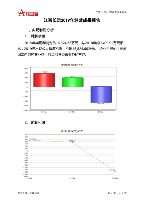 江西长运2019年经营成果报告