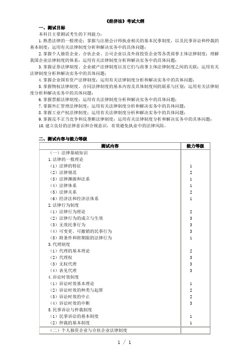 《初级经济法大纲》word版