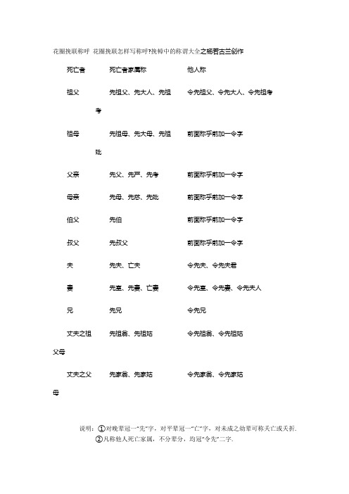 花圈挽联称呼大全亲属-挽联称乎大全