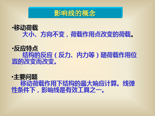 影响线的概念.