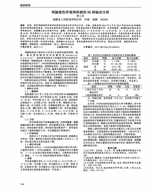 颅脑损伤伴视神经损伤86例临床分析