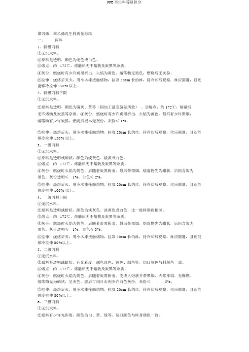 PPE再生料等级区分