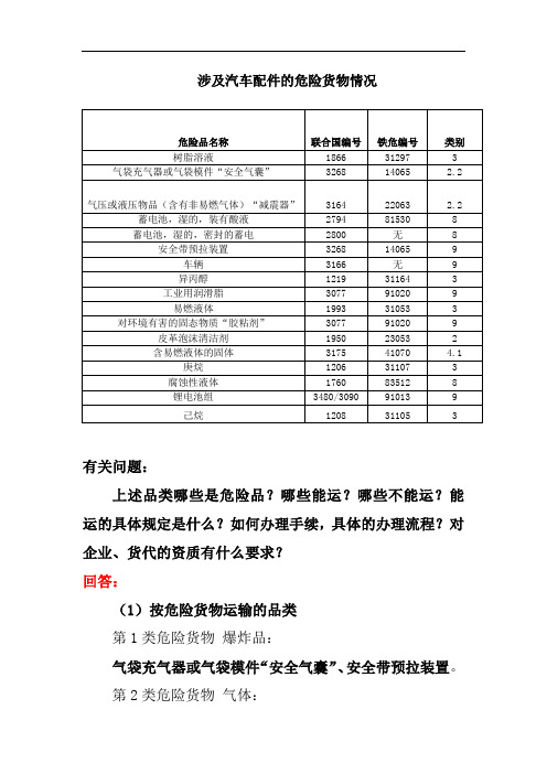 汽车配件危险货物资料