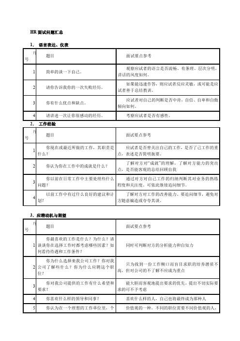 HR面试问题汇总(表格).