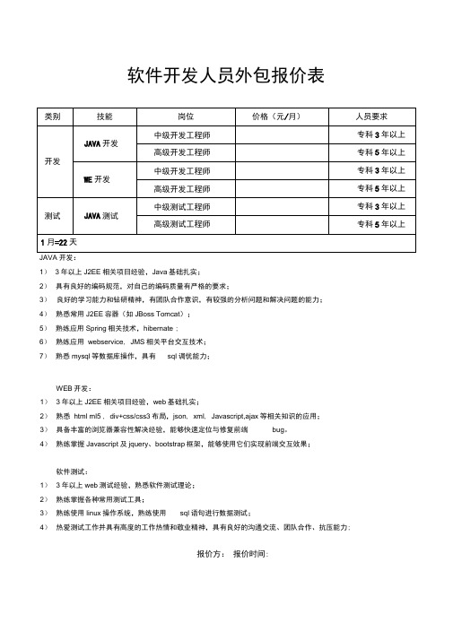 软件开发人员外包报价表