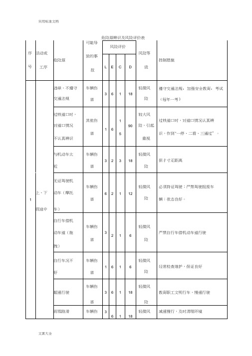 水泥厂危险源辨识
