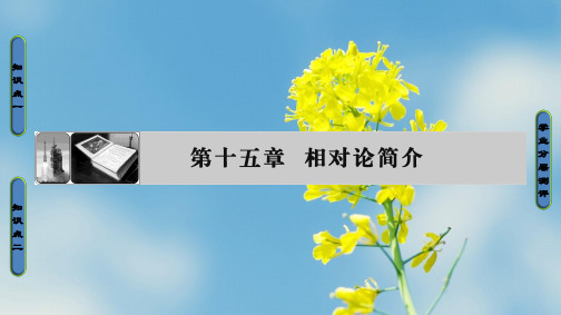 高中物理(课件)第十五章 相对论简介 1 2