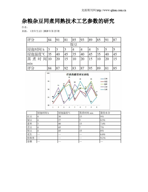 杂粮杂豆同煮同熟技术工艺参数的研究