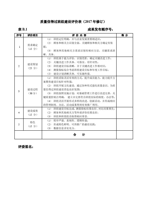 2017年质量信得过班组 Microsoft Office Word 文档 (2)