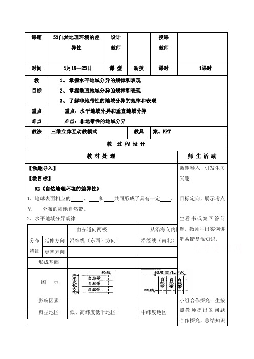 最新人教版必修一高中地理5.2自然地理环境的差异性教学设计