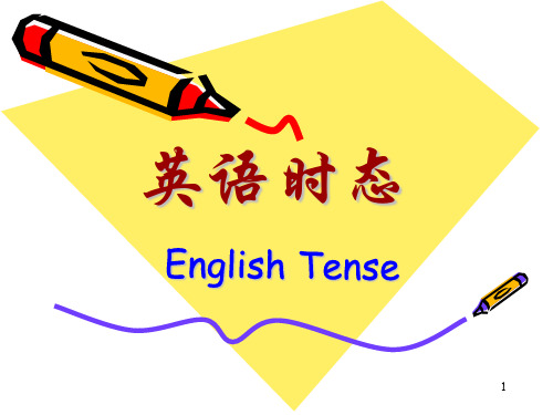 外研版必修五第一单元语法module1 grammar时态复习课件