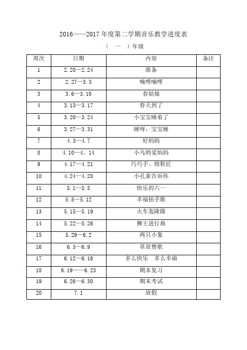 2016——2017年度第二学期教学进度表