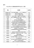 中山大学届校本科毕业论文