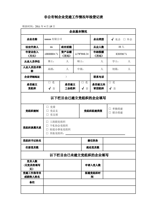 非公有制企业党建工作情况年检登记表