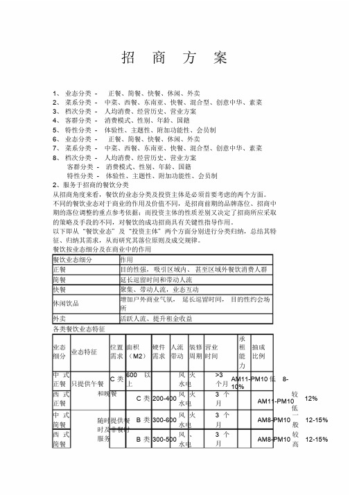 餐饮的常见分类方式