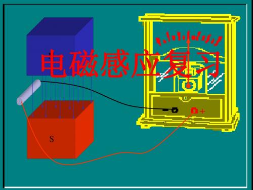 [名校联盟]吉林省长春市第五中学高三物理 电磁感应的复习  课件