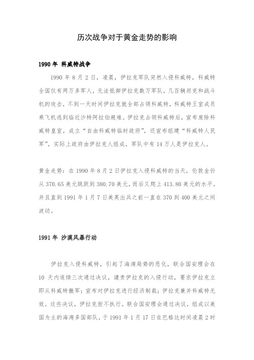 历次战争对于黄金走势的影响