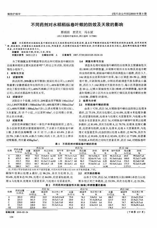 不同药剂对水稻稻纵卷叶螟的防效及天敌的影响