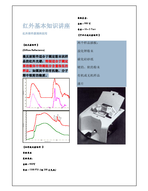红外基本知识讲座—附件及应用